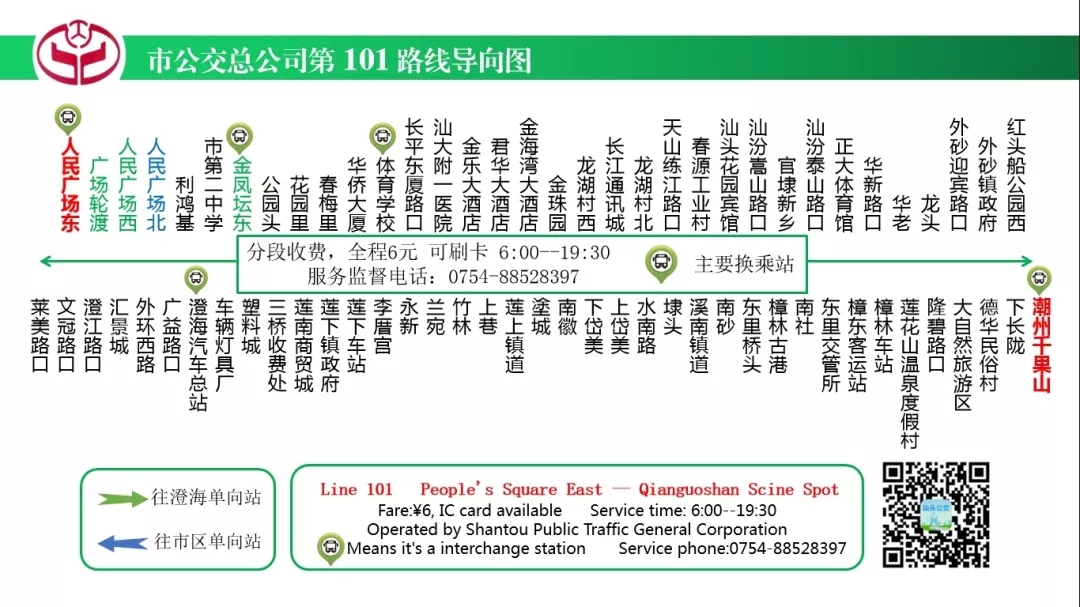 汕头公交路线