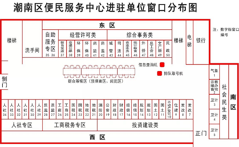 汕头潮南区便民服务中心