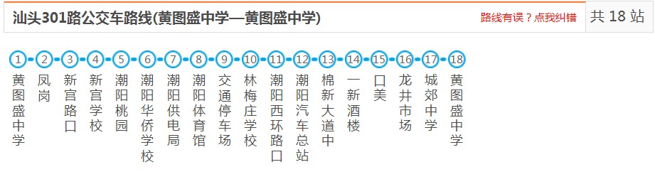 汕头潮阳301路_汕头潮阳301路公交车路线_潮阳公交查询