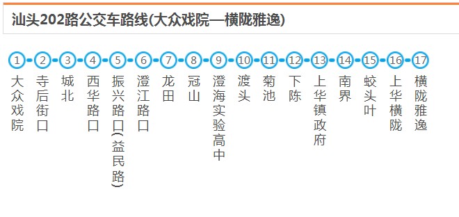 汕头澄海202路_汕头202路公交车路线_汕头公交查询