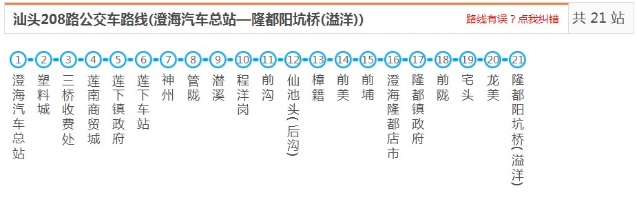 汕头澄海208路_汕头208路公交车路线_汕头公交查询