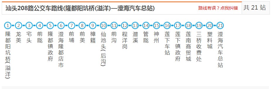 汕头澄海208路_汕头208路公交车路线_汕头公交查询