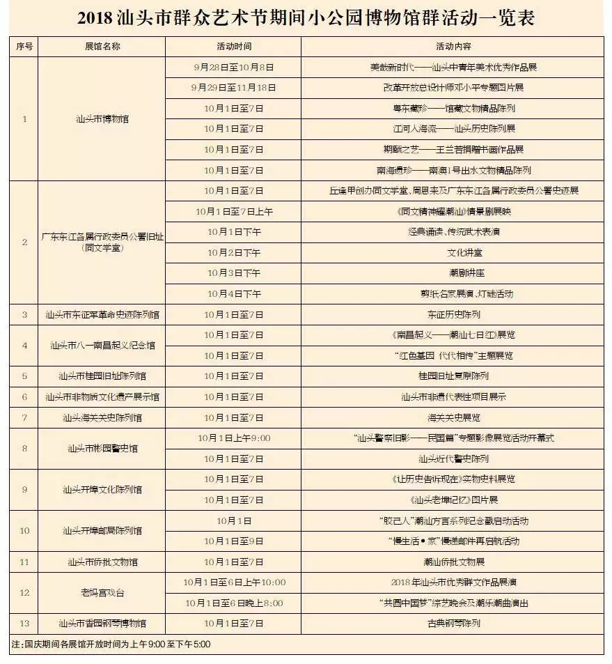 汕头国庆有什么好玩的，汕头24场文艺活动门票等你来拿！