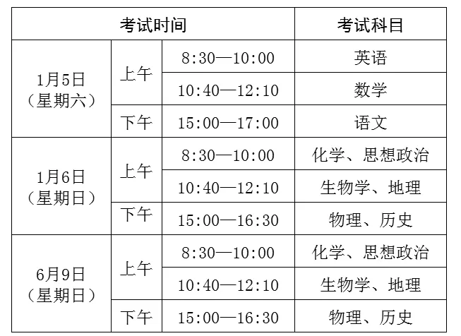 2019年广东省普通高中学业水平考试报考指南看过来！