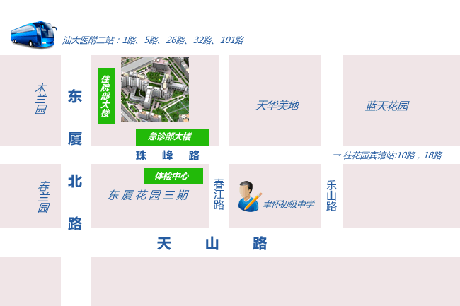 汕头大学医学院第二附属医院