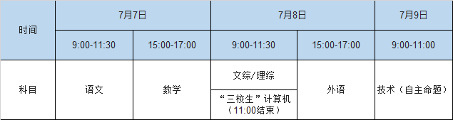 2020年新余市普通高考科目时间表安排