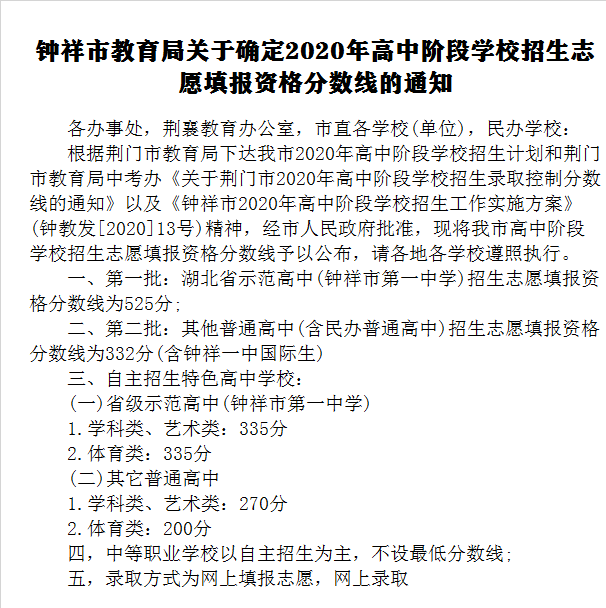 钟祥一中录取分数线2020