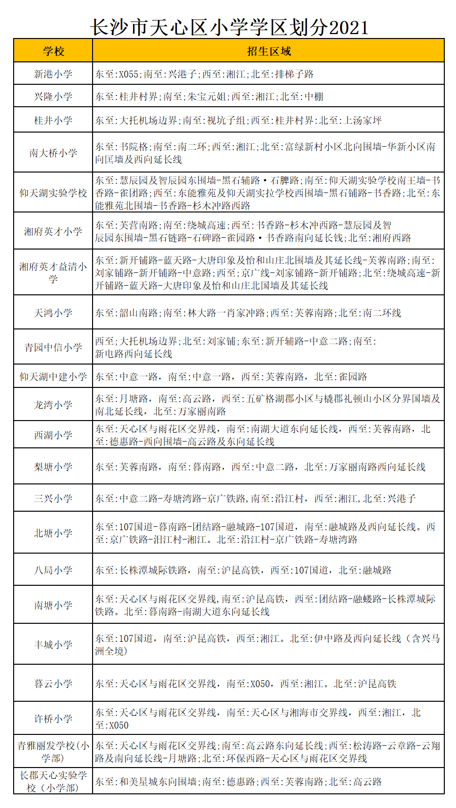 长沙市天心区仰天湖中建小学学区划分2021