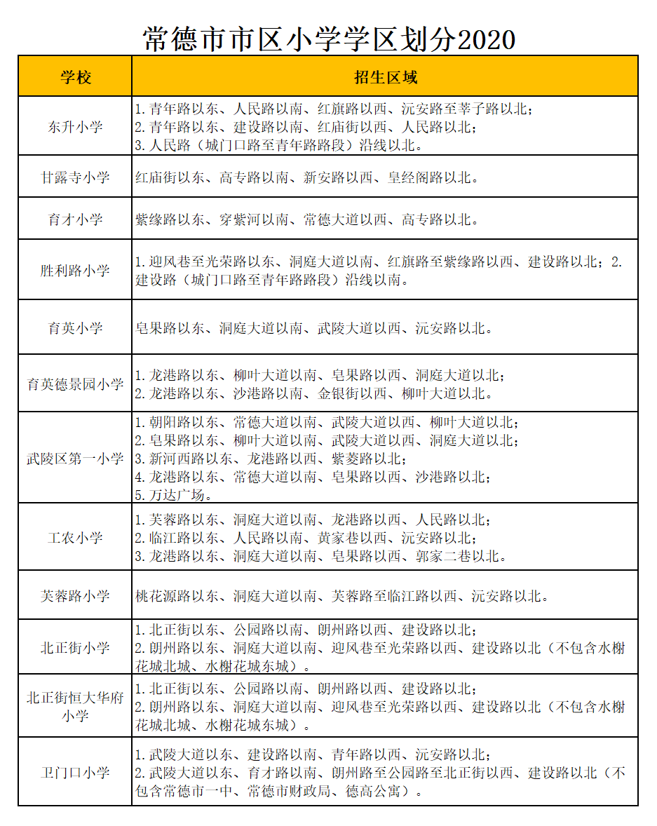 常德市工农小学学区划分