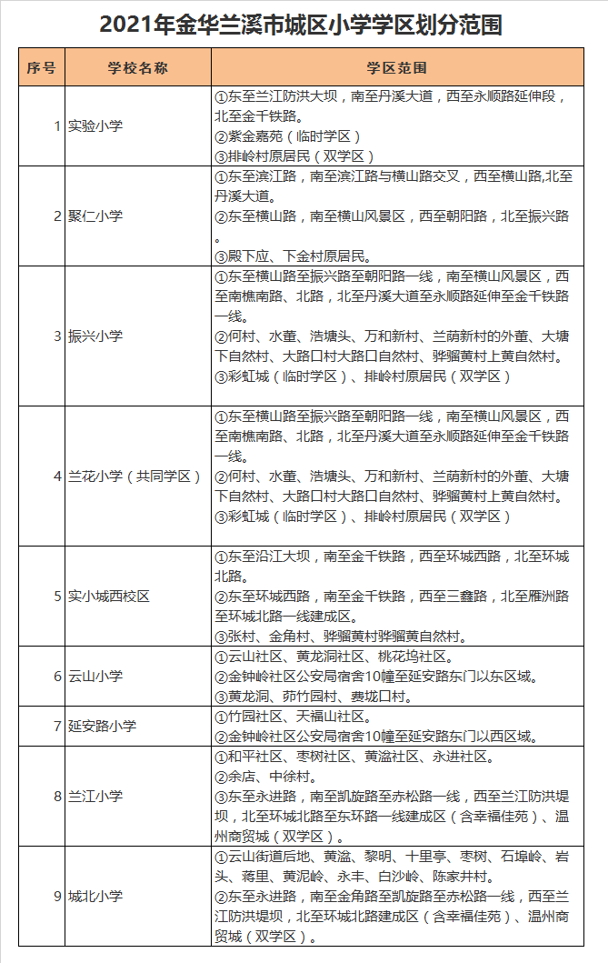 兰溪市云山小学学区划分2021