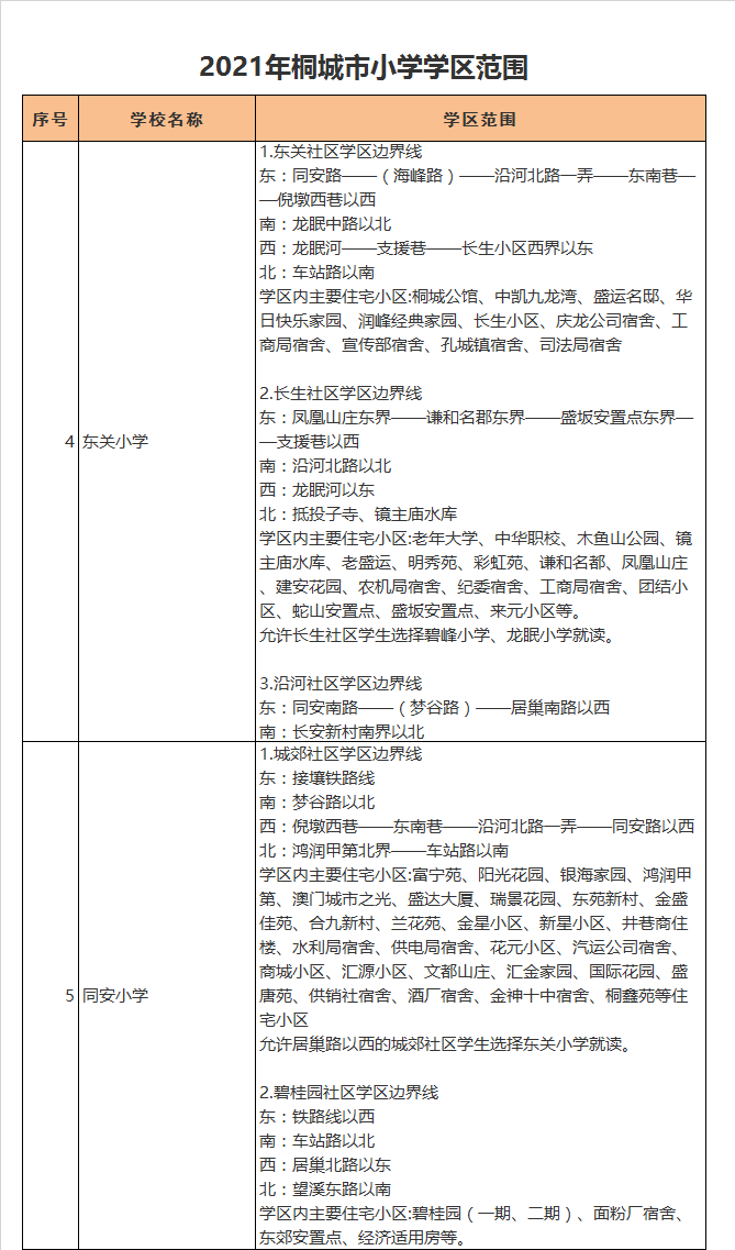 桐城市同安小学学区划分2021