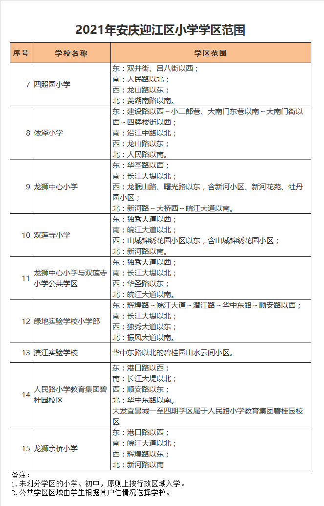 安庆市龙狮中心小学学区划分2021