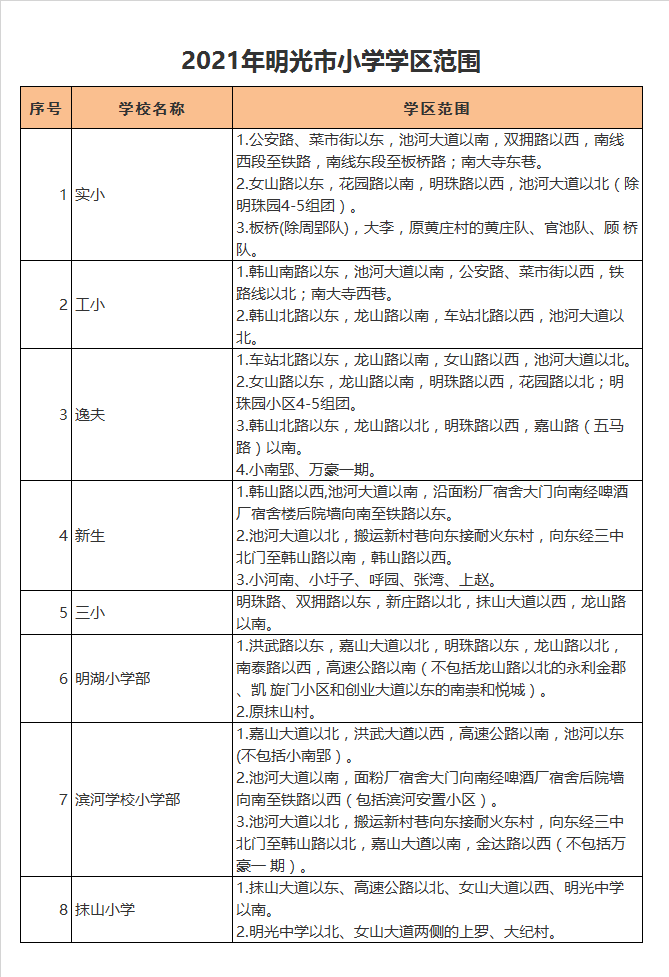 明光市抹山小学学区划分2021