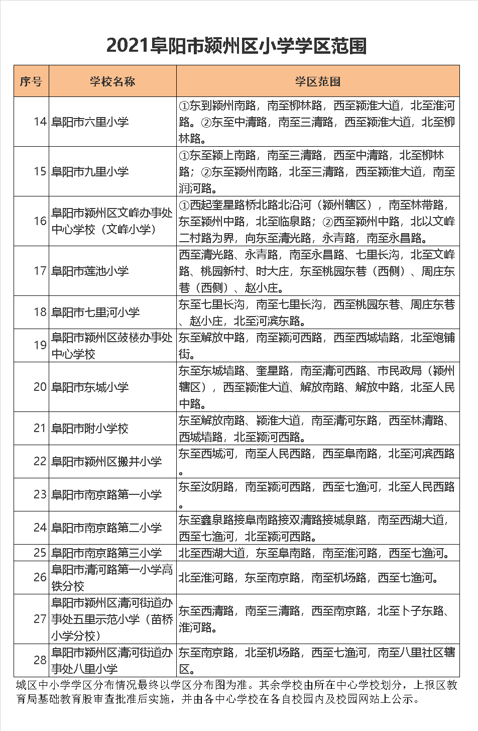 阜阳市九里小学学区划分2021