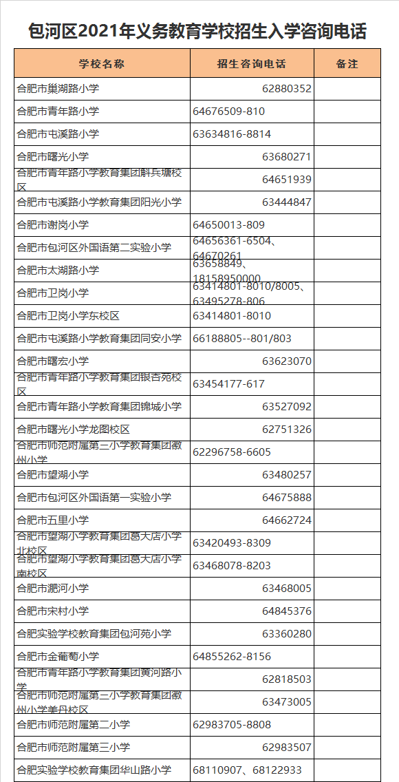 合肥市五里小学学区划分2021