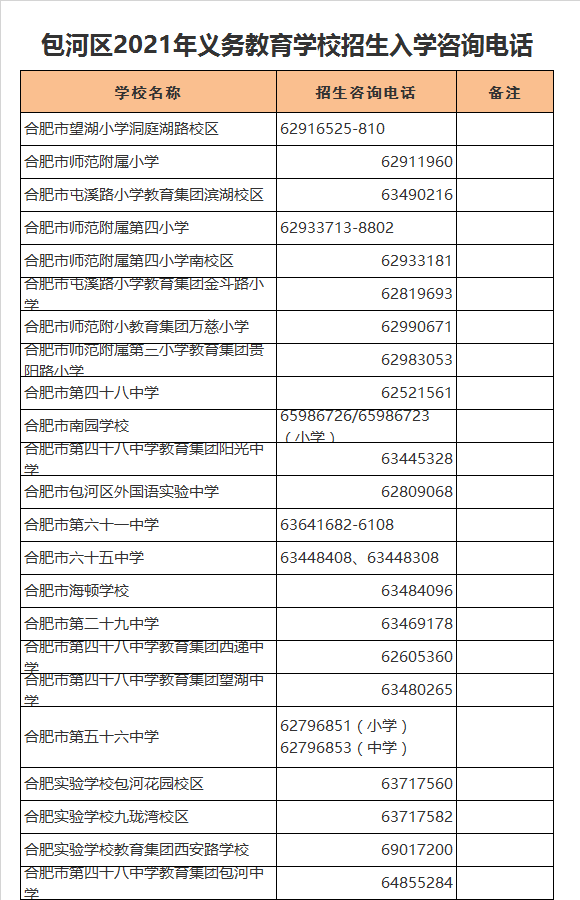 合肥市第四十八中学望湖中学学区划分2021