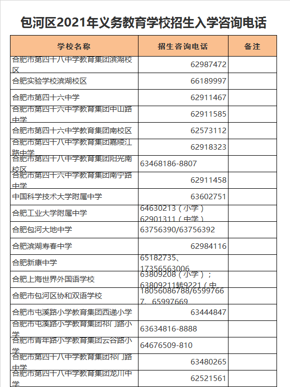 合肥新康中学学区划分2021