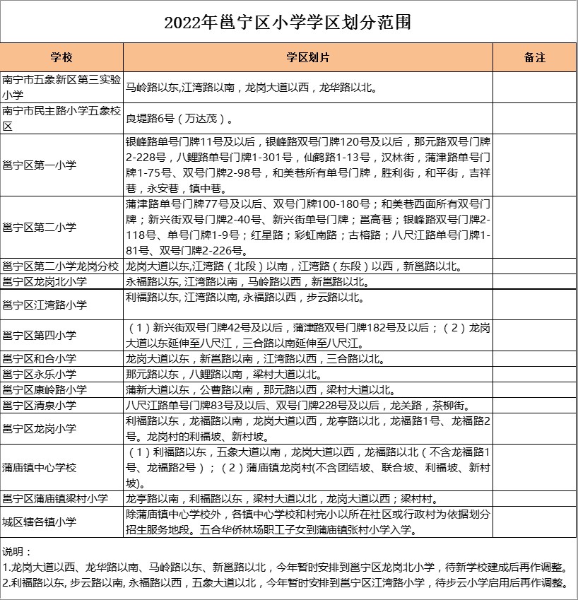 邕宁区和合小学学区划分2022