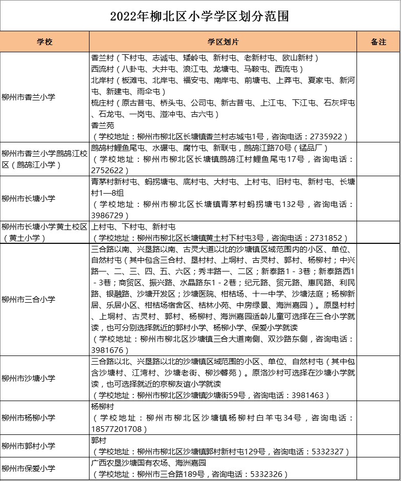 柳州市长塘小学学区划分2022