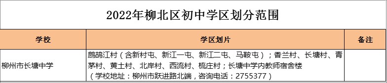 柳州市长塘中学学区划分2022