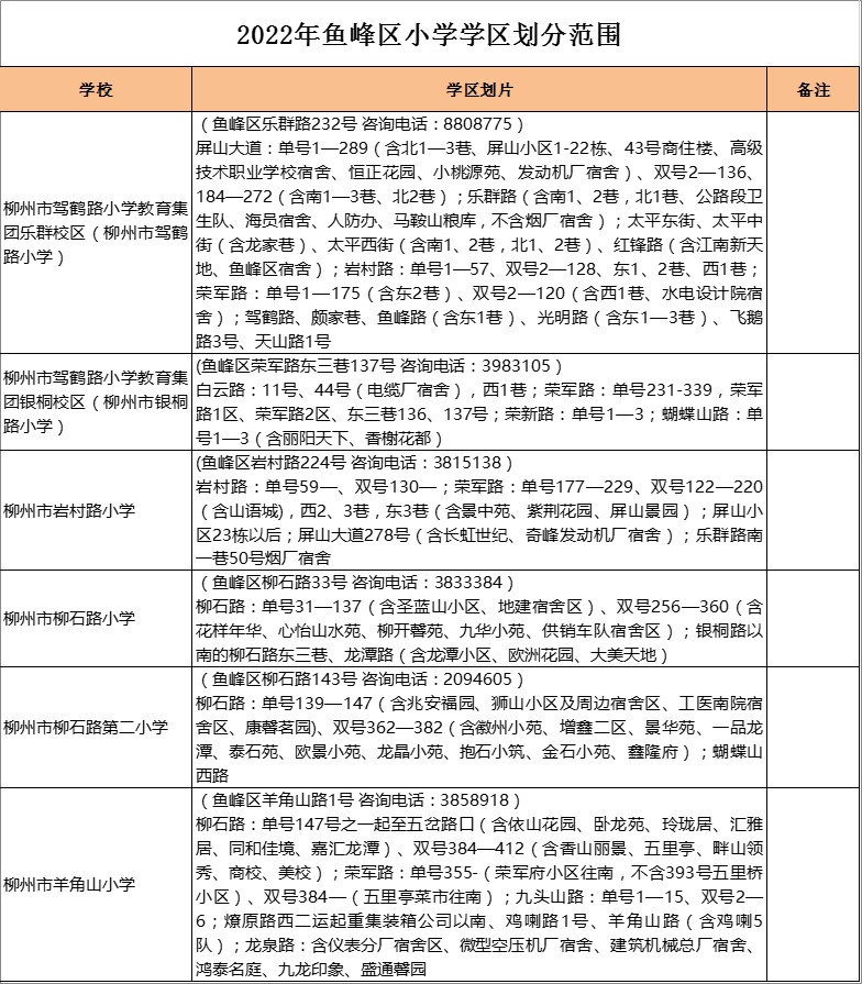 柳州市岩村路小学学区划分2022