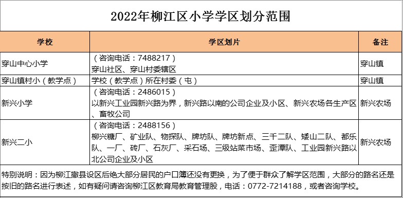 柳江区新兴小学学区划分2022