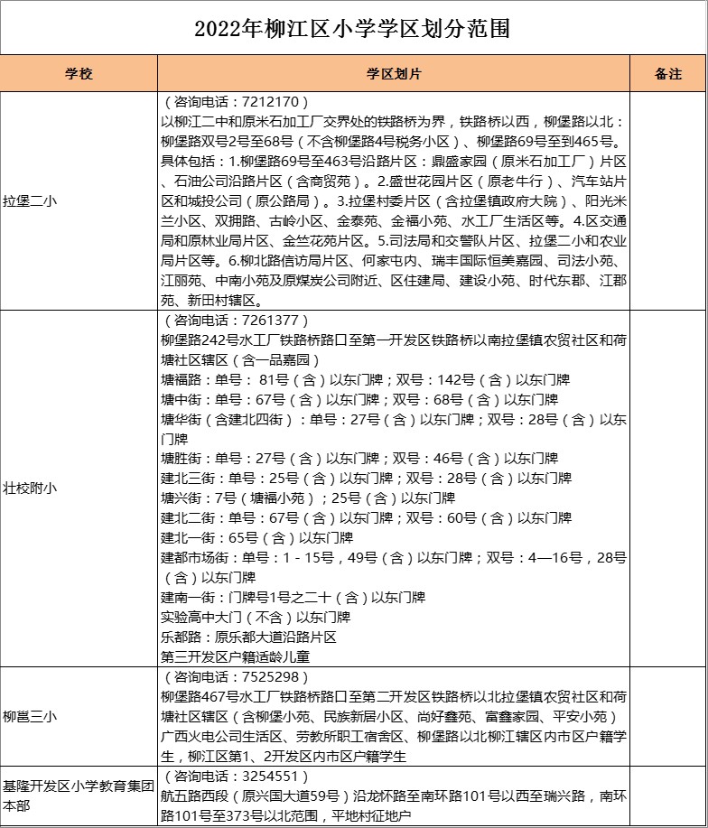 柳江区壮语文学校附属小学学区划分2022