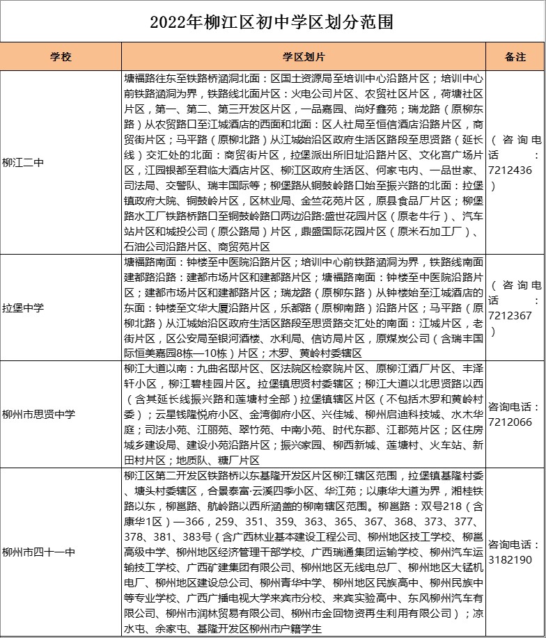 柳江区第二中学学区划分2022