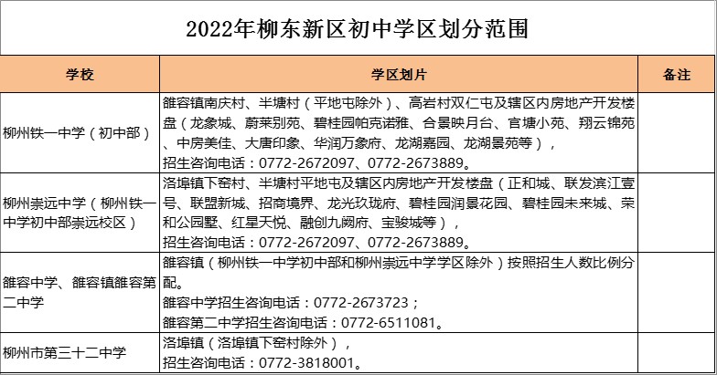 柳州崇远中学学区划分2022